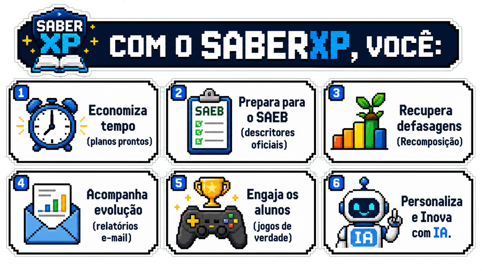 beneficios_diretos_saberxp