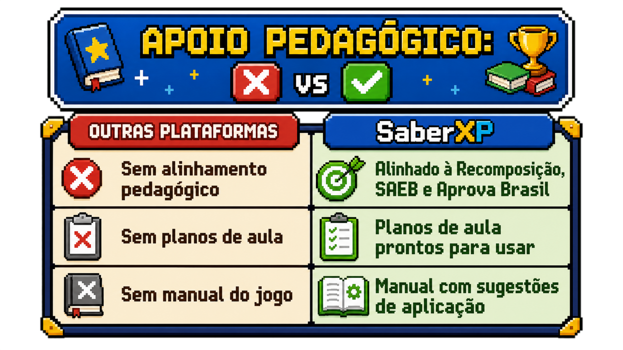 comparativo_2_pedagogico