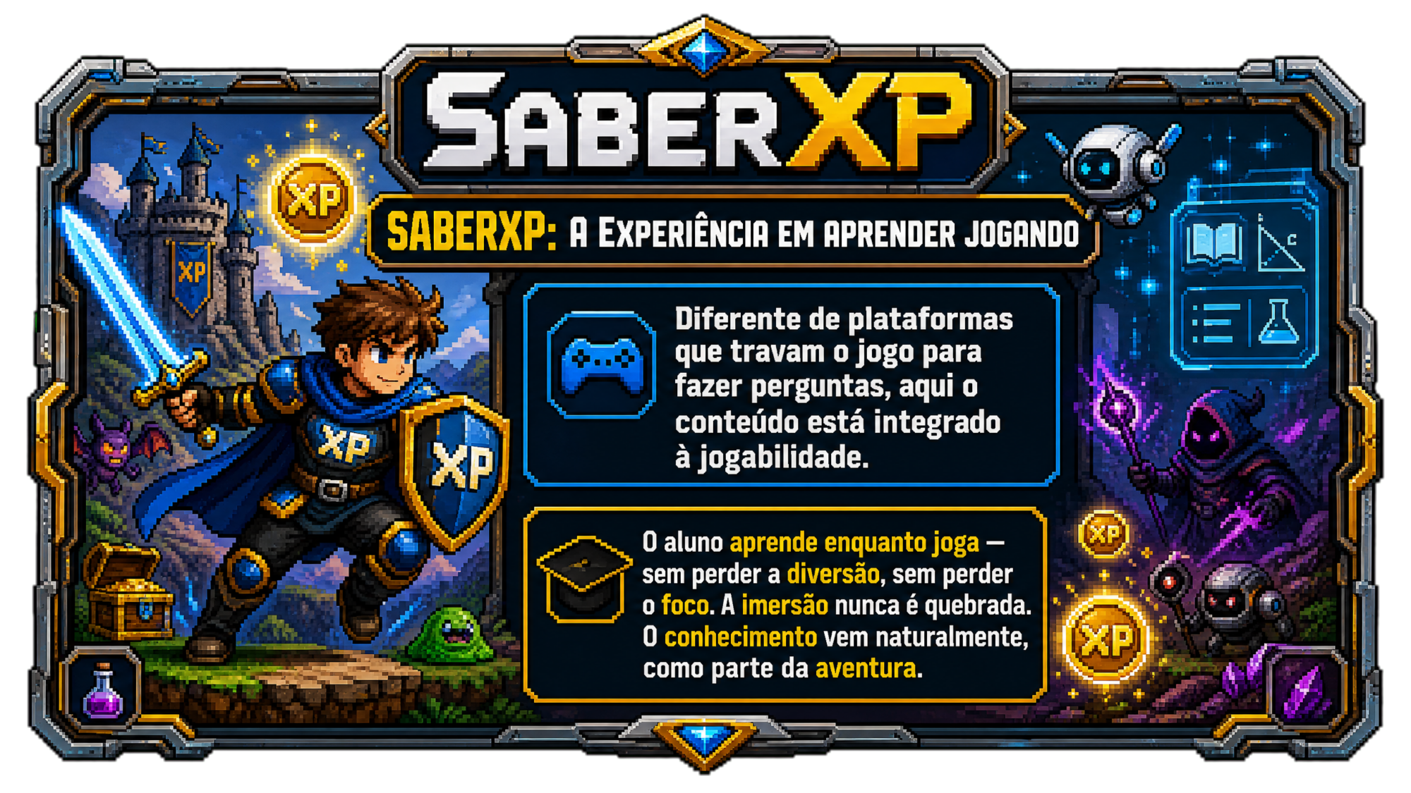 explicativo_aventura_saberxp