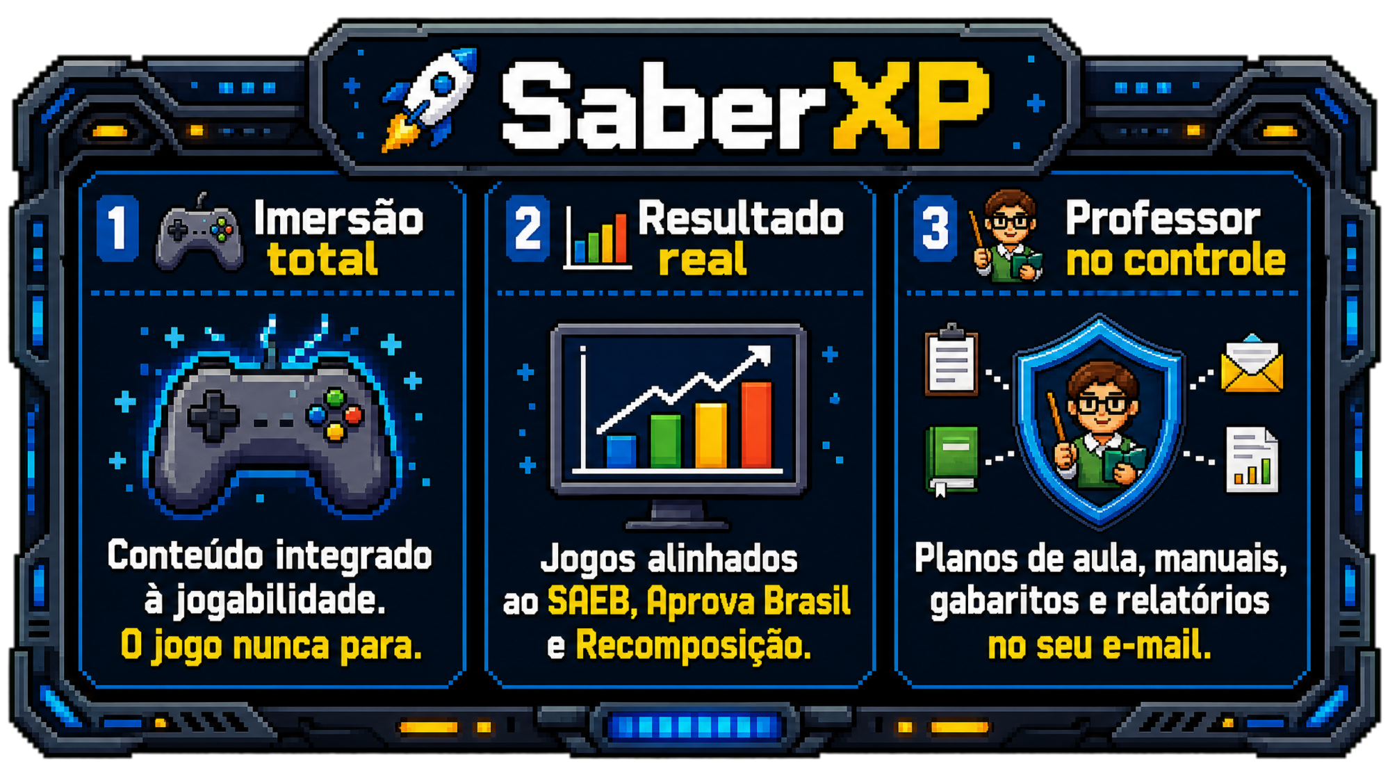 tres_pilares_saberxp